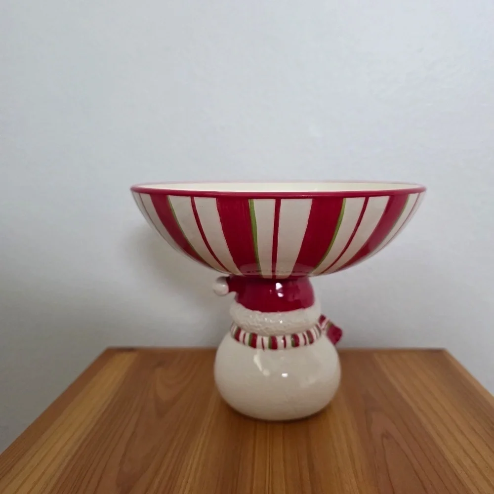 JC Penny Snowman Candy Dish